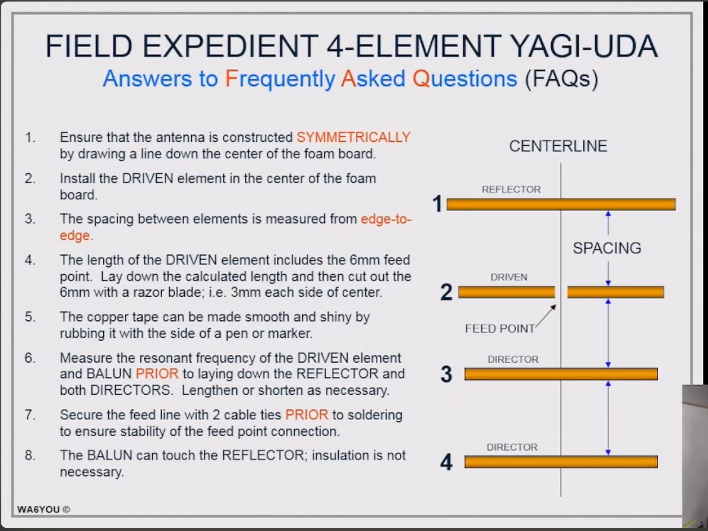 WA6YOU answers to frequently asked questions for the field expedient 4-element Yagi-Uda