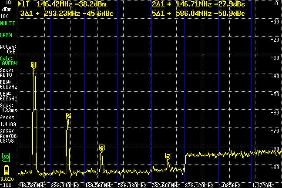 Baofeng UV-5RM Harmonic Spectrum Capture