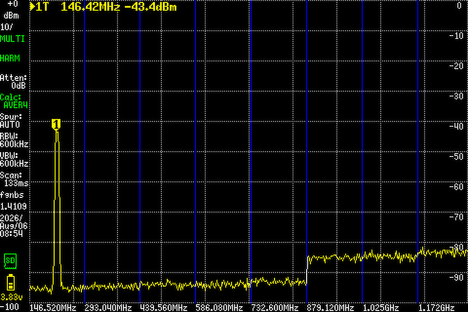 Icom W32A Harmonic Spectrum Capture