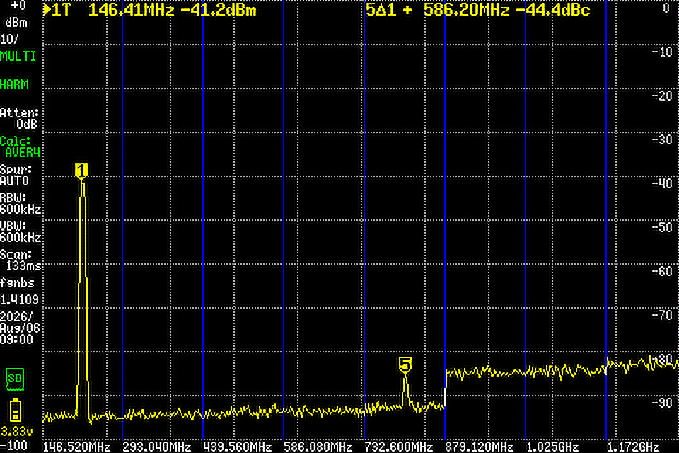 Baofeng UV-5R Mini Harmonic Spectrum Capture
