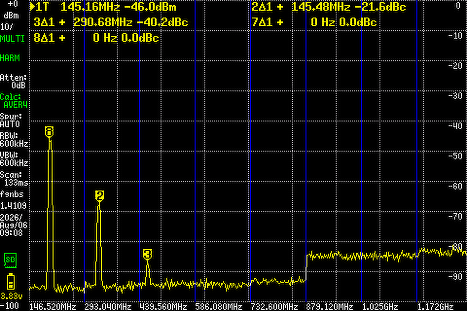 Baofeng UV-5RX3 / filtered Harmonic Spectrum Capture