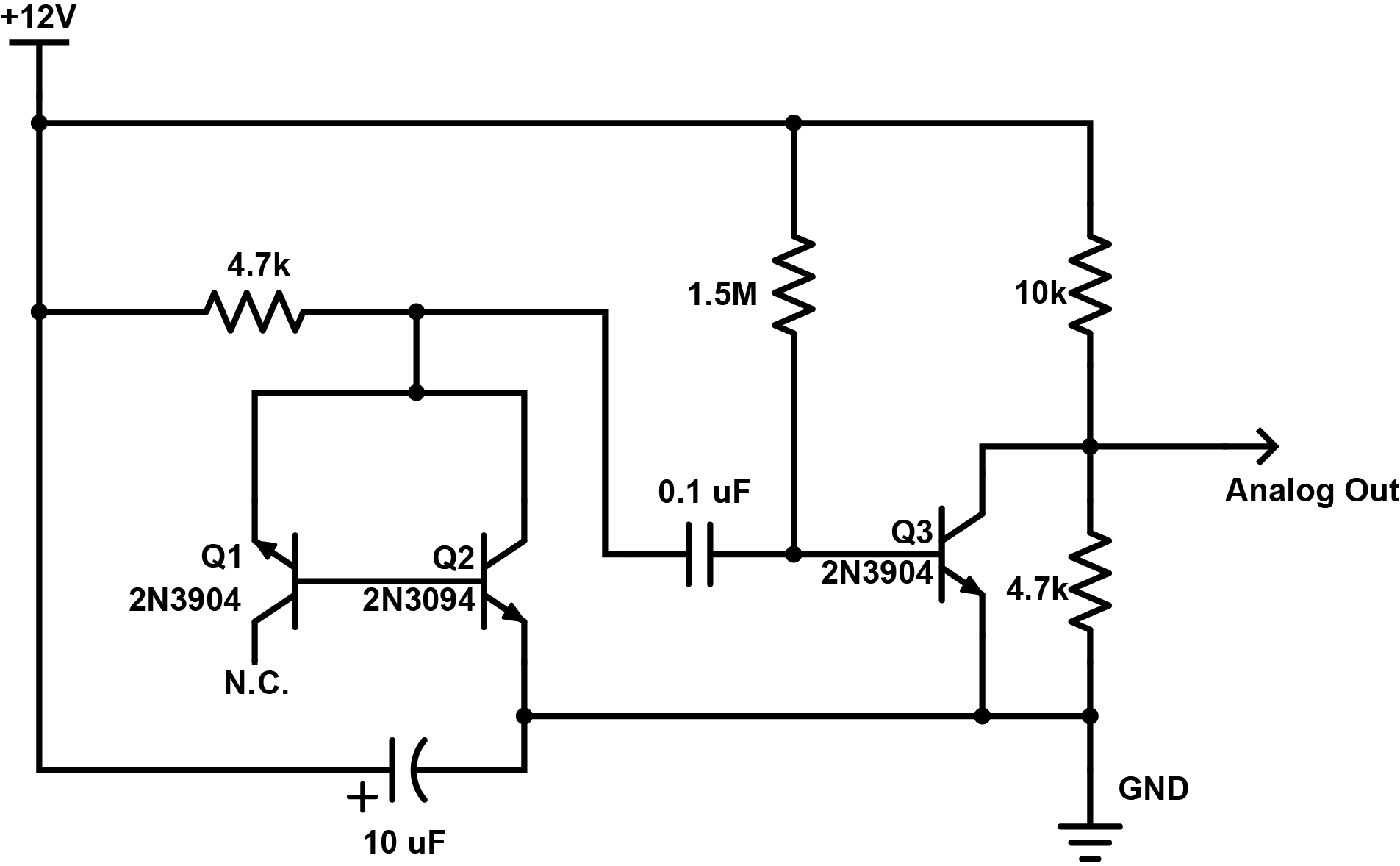 Random Number Generation Part I – The Hardware